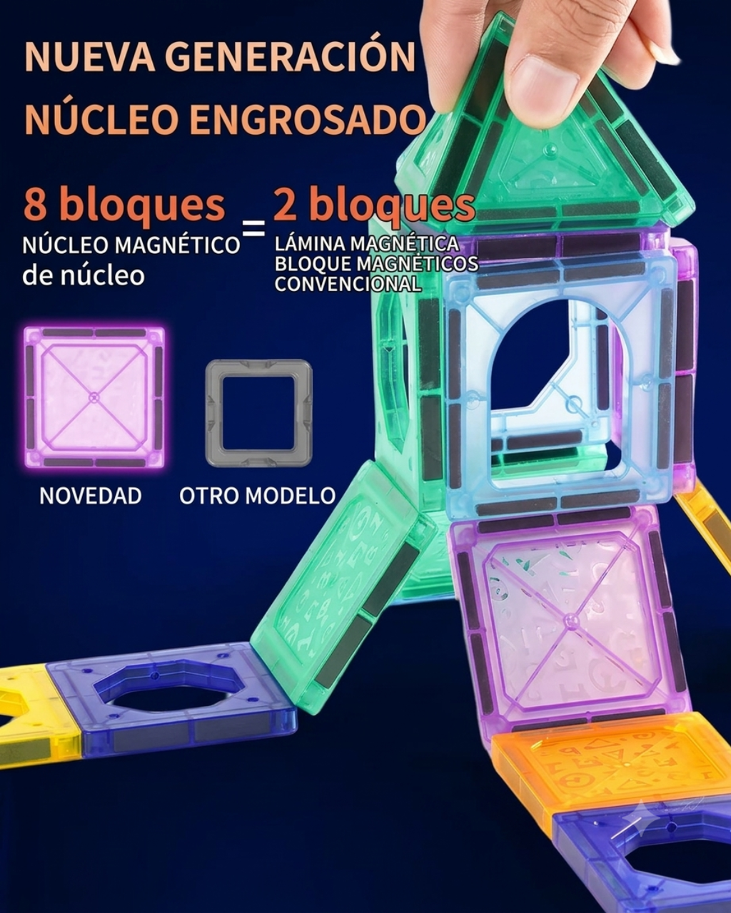 Bloques Magnéticos 80 ps